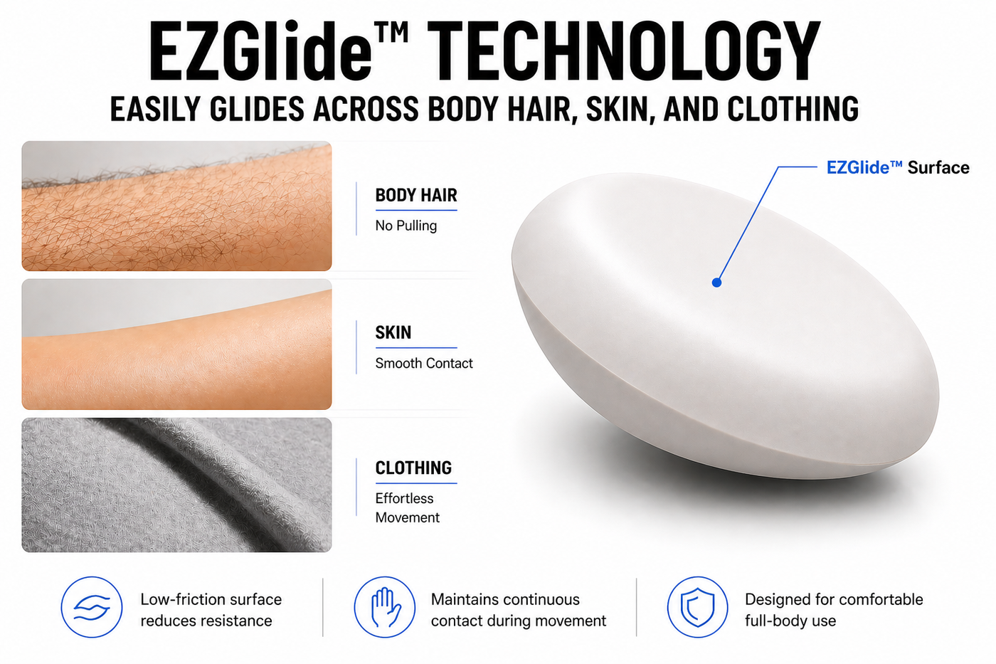 Experience the Smooth EZGlide™ Massage Feel