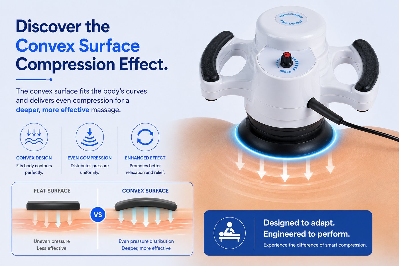 Discover the Convex Surface Compression Effect